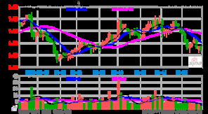 華北制藥困境與科技轉(zhuǎn)型 代理工廠藥渣污染事件下的反思