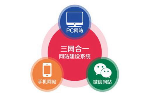 仙桃電商小程序開發服務指南 如何選擇優質的技術服務商
